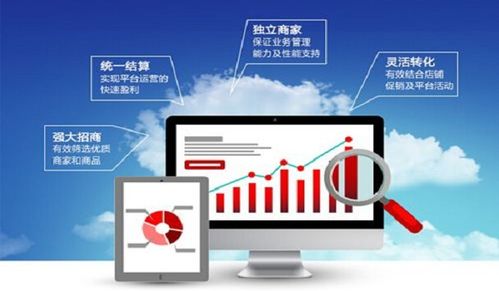 如何判斷一個B2B2C商城系統(tǒng)是否好用？遠豐電商為您詳解關(guān)鍵評估要素