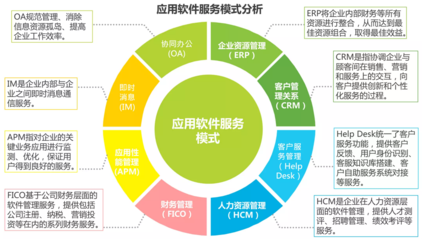 2016年中國B2B電子商務(wù)行業(yè)研究報告 食品加工通用設(shè)備篇